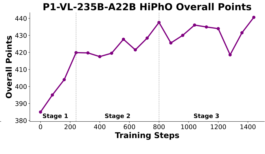 p1-vl-1.png